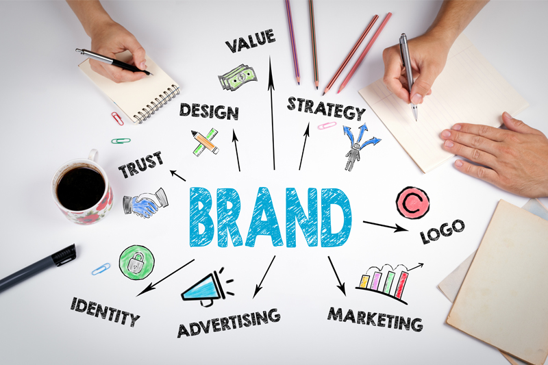 What’s Your Brand?