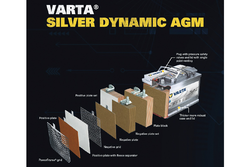 xEV – Varta prepares AGM range for the Future - CAT Magazine