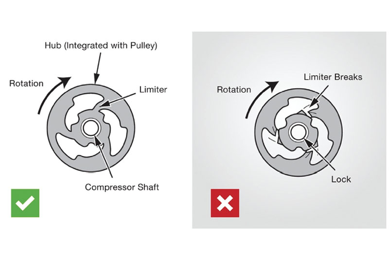 What causes a damper limiter pulley to fail?