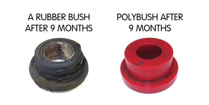 Polyurethane bushes 2