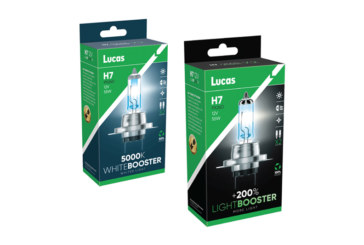 How the latest generation of Lucas bulbs are beneficial