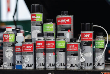How additives are the key to profit