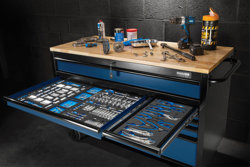 Potential good investments for workshops.
