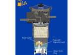 The importance of clean fuel