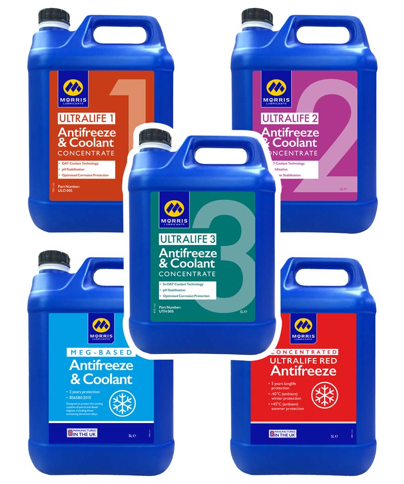 The truth about antifreeze coolants