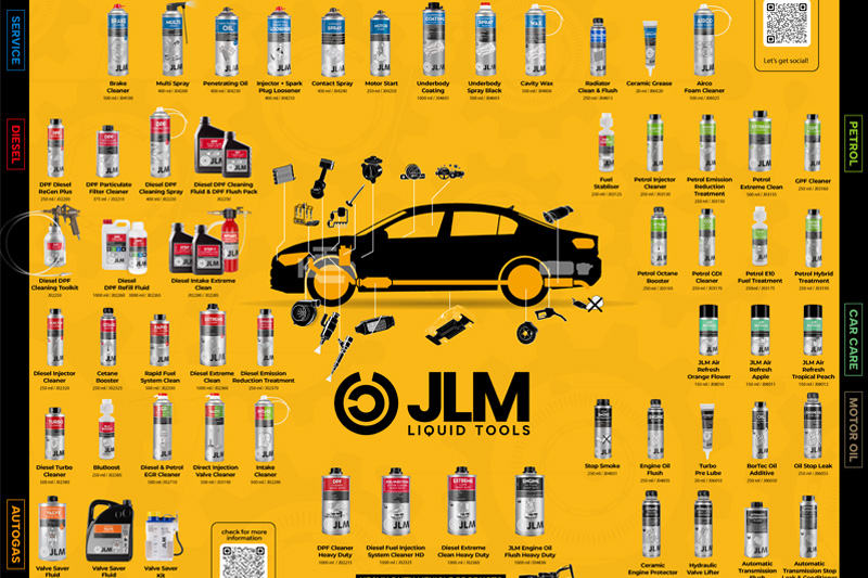 JLM’s 2026 catalogue is here