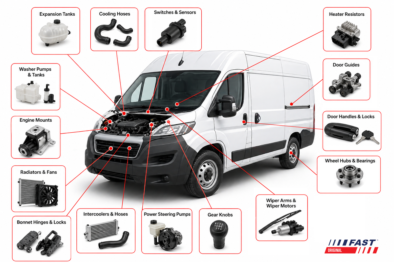 UPG UK & Ireland expand LCV offerings