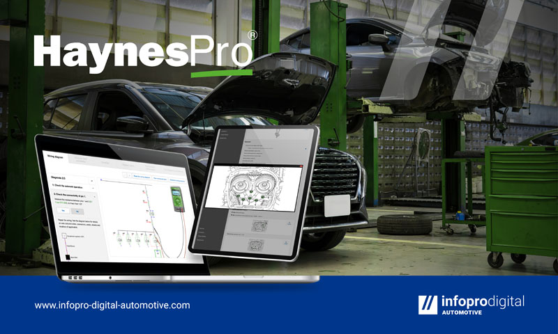 EV data and parts pricing Insights